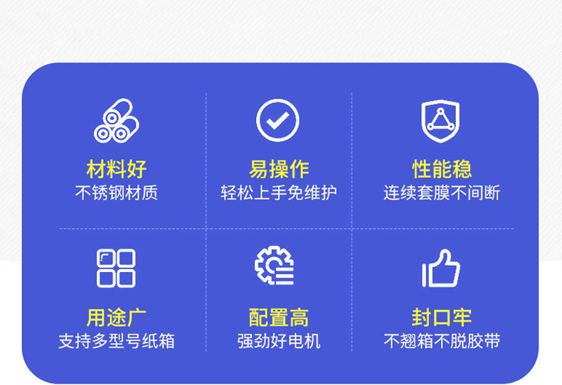 1734685039874677.jpg 直線式套膜機(jī)詳情頁(yè)_02.jpg